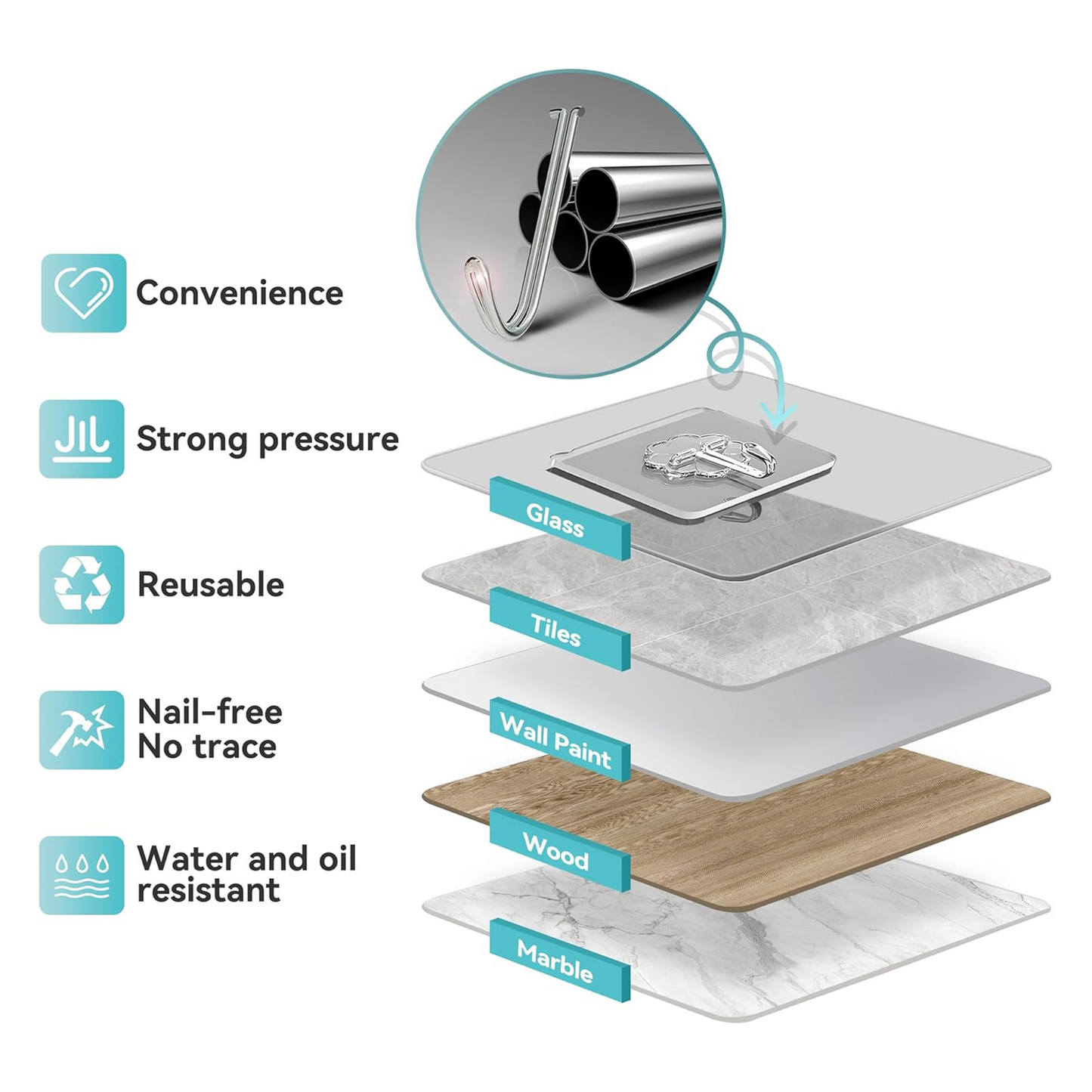 Multipurpose Strong Small Stainless Steel Adhesive Wall Hooks